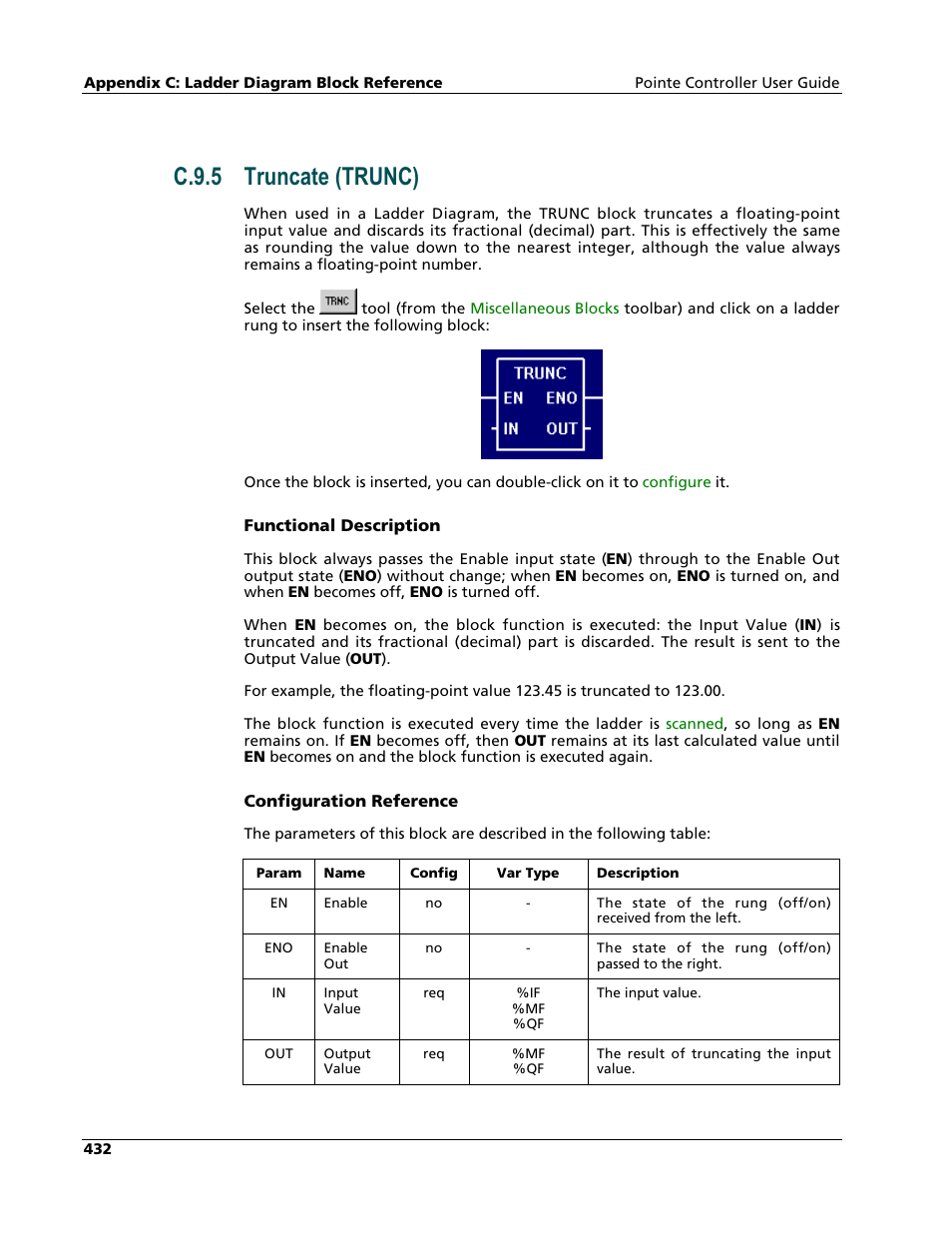 Truncate (trunc), C.9.5 truncate (trunc) | Nematron Pointe Controller User Manual | Page 434 / 441