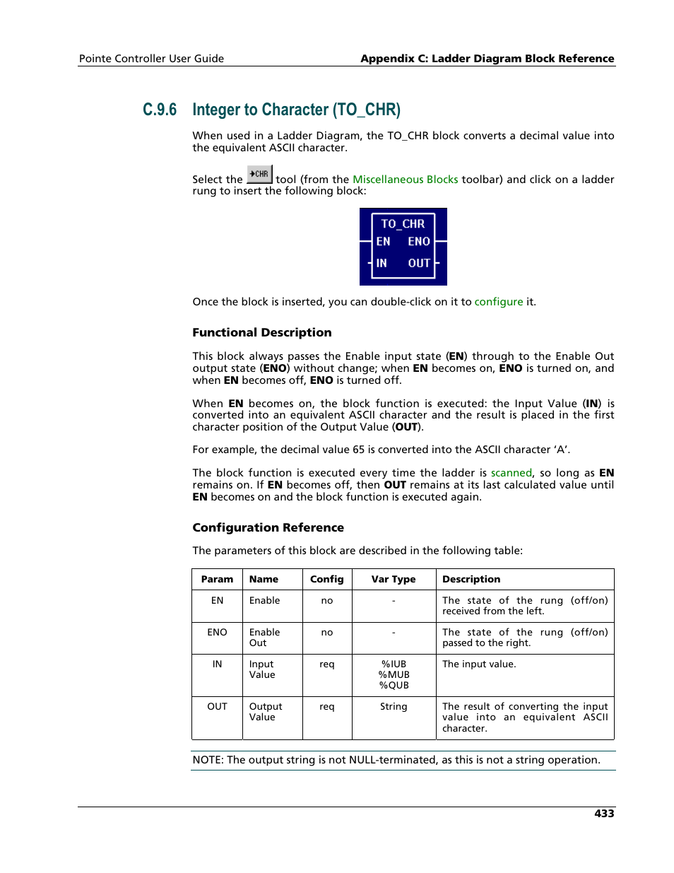 Integer to character (to_chr), C.9.6 integer to character (to_chr) | Nematron Pointe Controller User Manual | Page 435 / 441