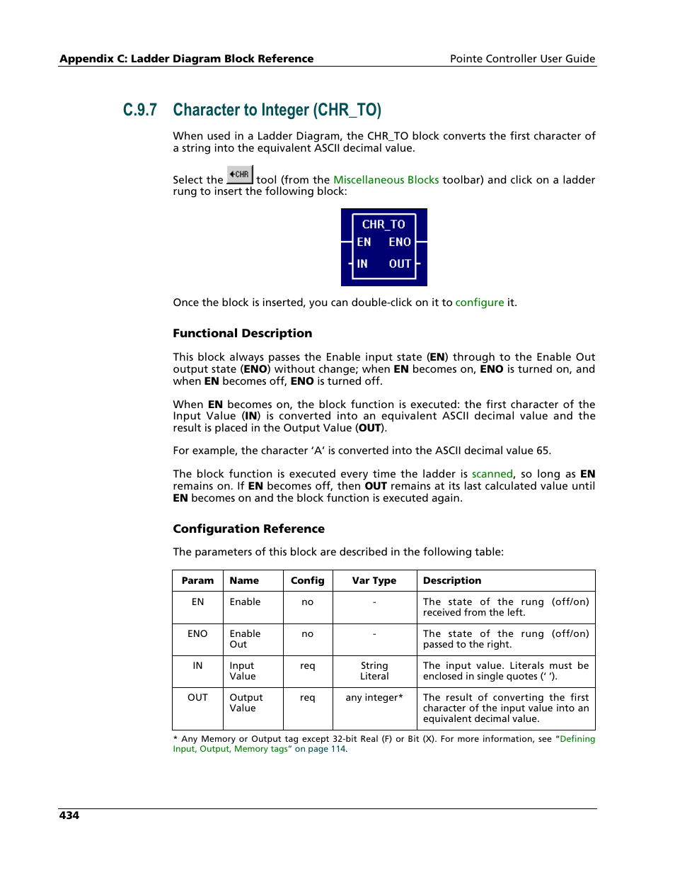 Character to integer (chr_to), C.9.7 character to integer (chr_to) | Nematron Pointe Controller User Manual | Page 436 / 441