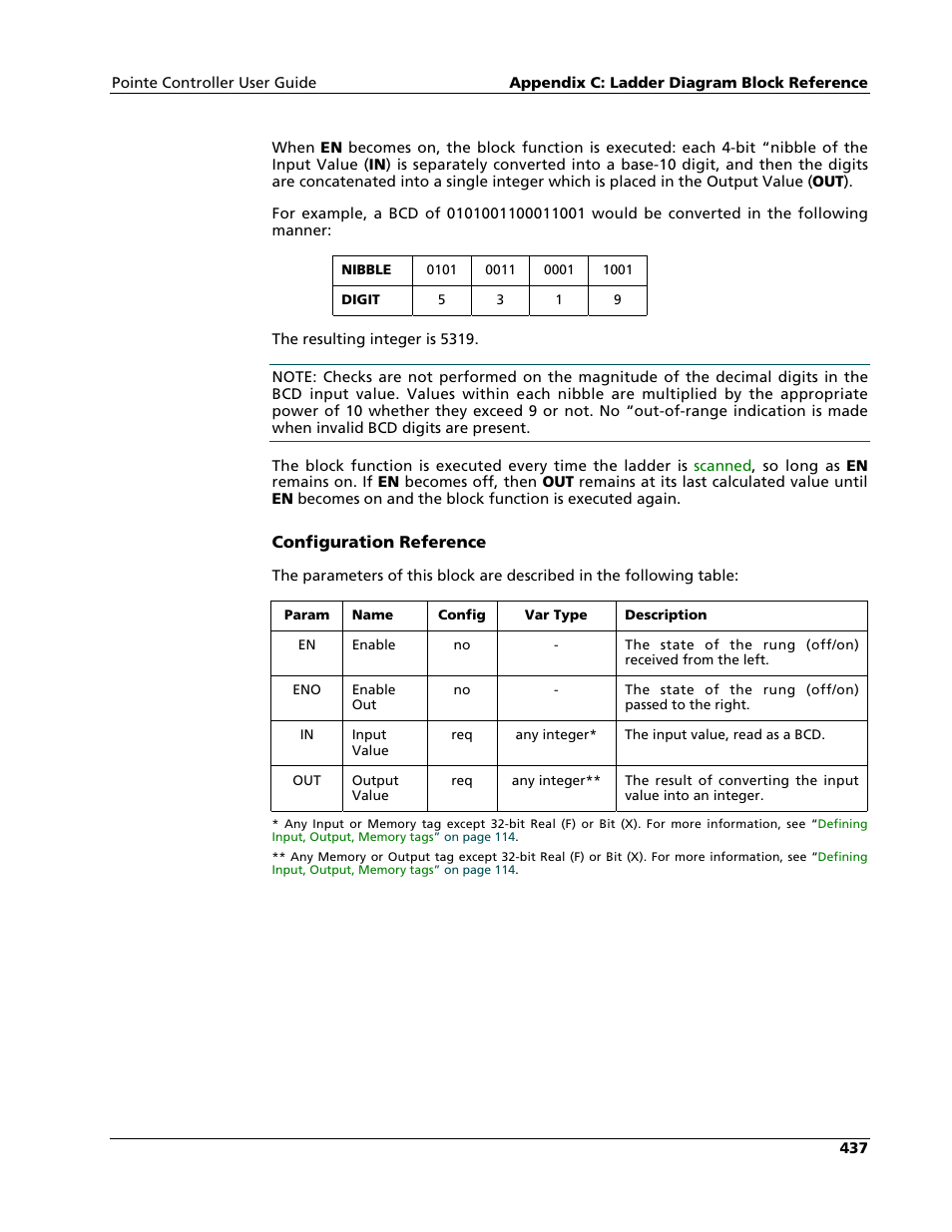 Nematron Pointe Controller User Manual | Page 439 / 441