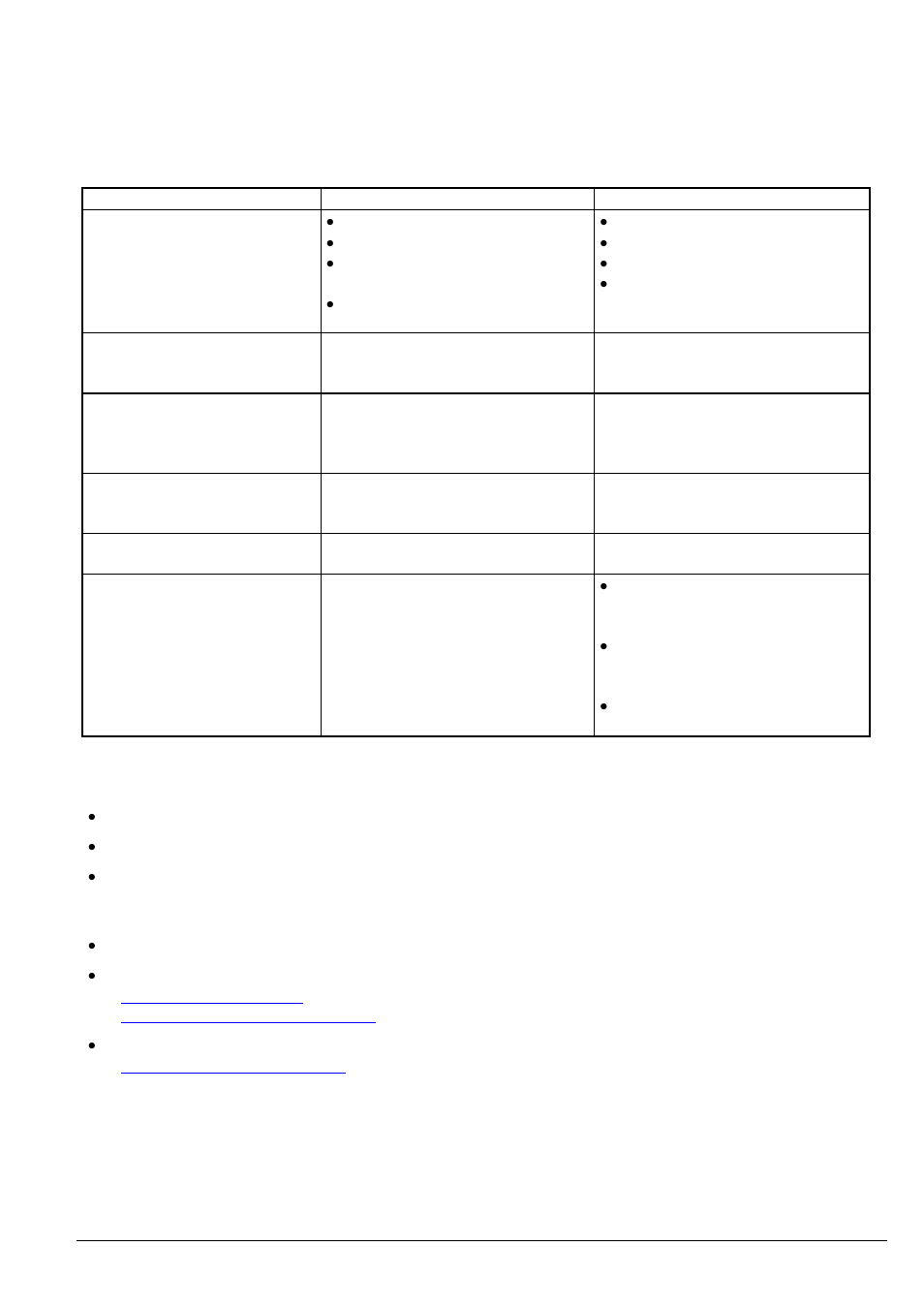 Troubleshooting, Technical support | PrehKeyTec GmbH User Manual | Page 16 / 22