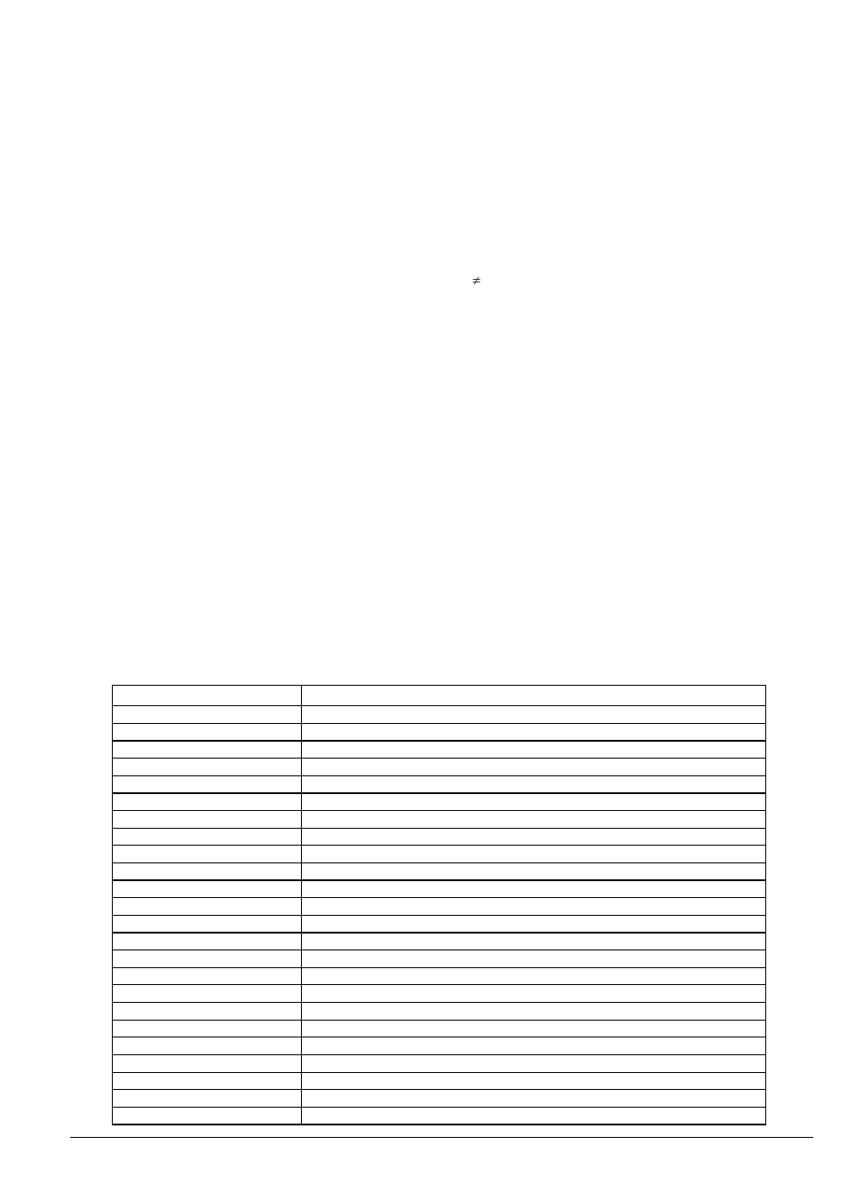 List of supported key functions (macros), ªlist of supported key functions (macros) | PrehKeyTec GmbH User Manual | Page 17 / 22