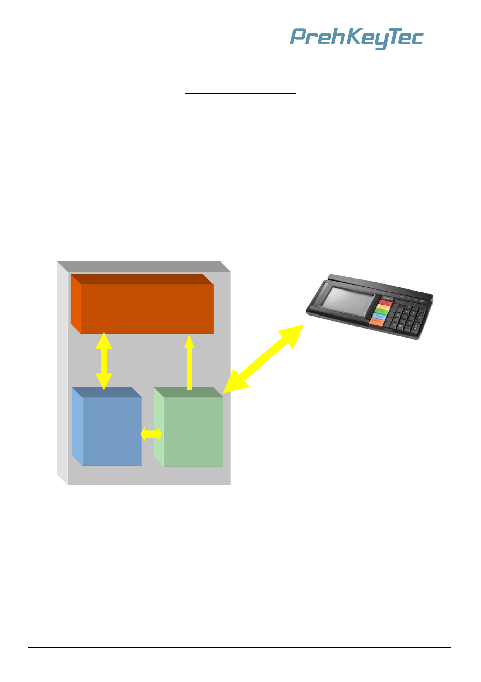 Introduction, System requirements, Mci touchkey | PrehKeyTec MCI TouchKey User Manual | Page 3 / 40
