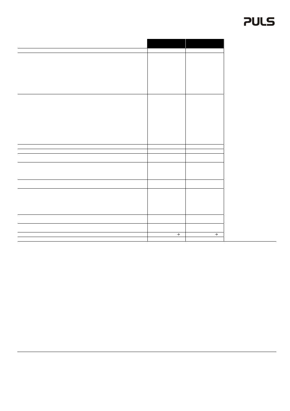 PULS CPS20.121 User Manual | Page 4 / 6