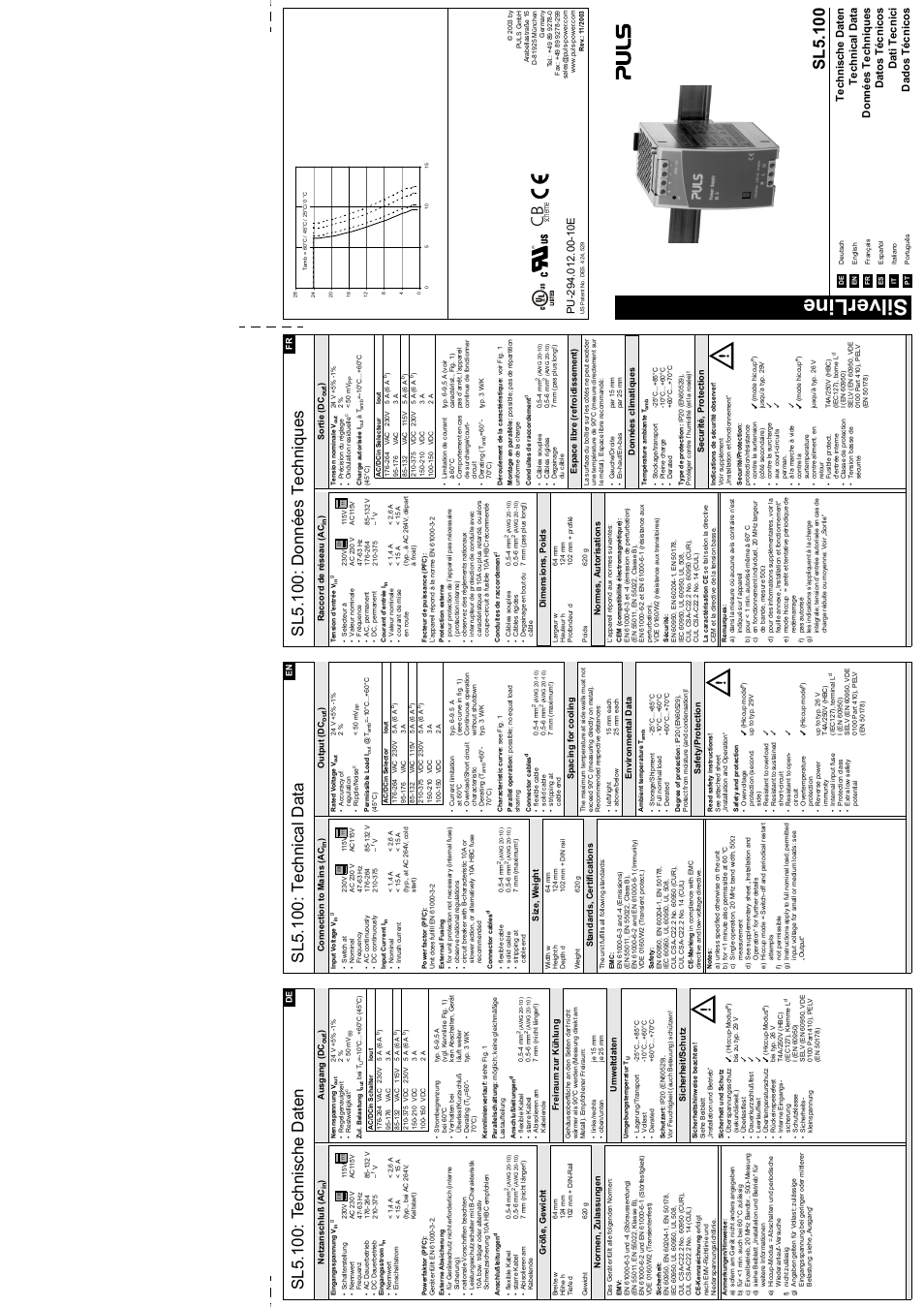 PULS SL5.100 User Manual | 2 pages