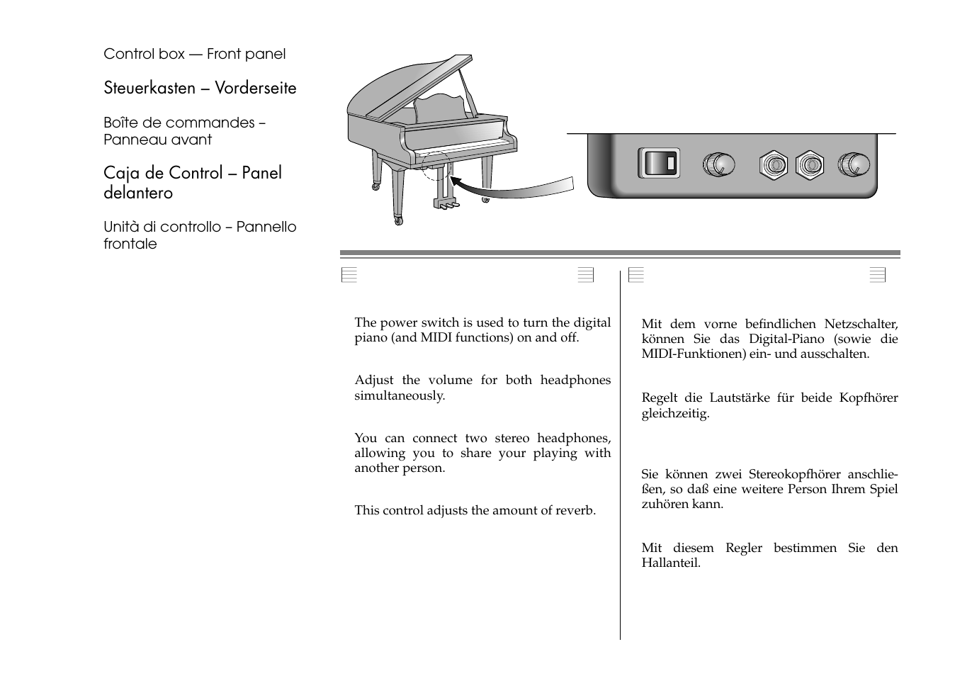 Steuerkasten – vorderseite, Control box — front panel, Caja de control – panel delantero | Yamaha C1S User Manual | Page 19 / 64