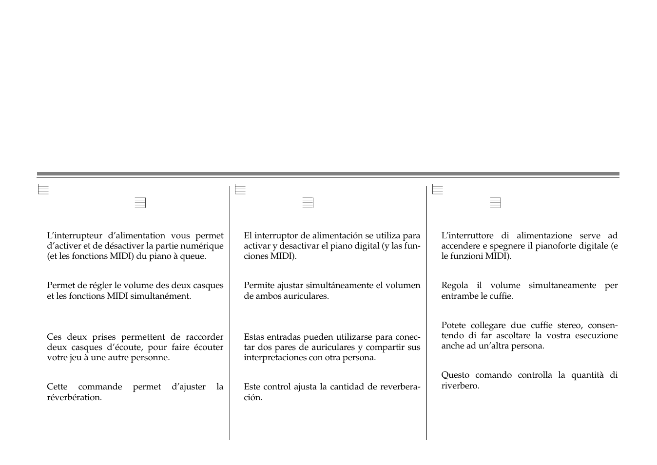 Caja de control – panel delantero, Boîte de commandes – panneau avant, Unità di controllo – pannello frontale | Yamaha C1S User Manual | Page 20 / 64