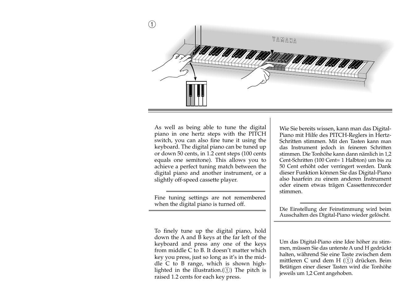 Yamaha C1S User Manual | Page 35 / 64