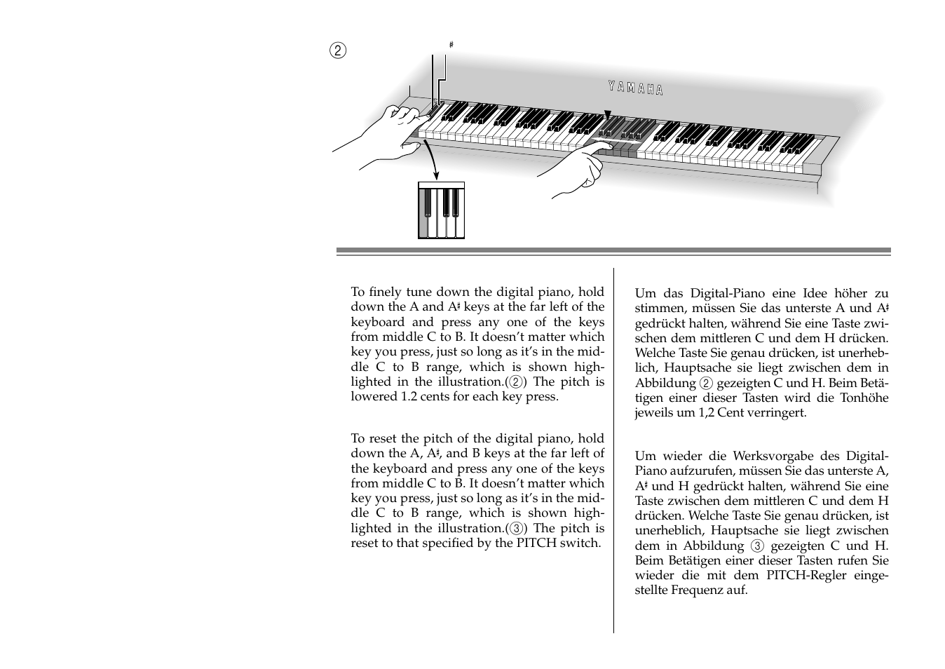 Yamaha C1S User Manual | Page 37 / 64