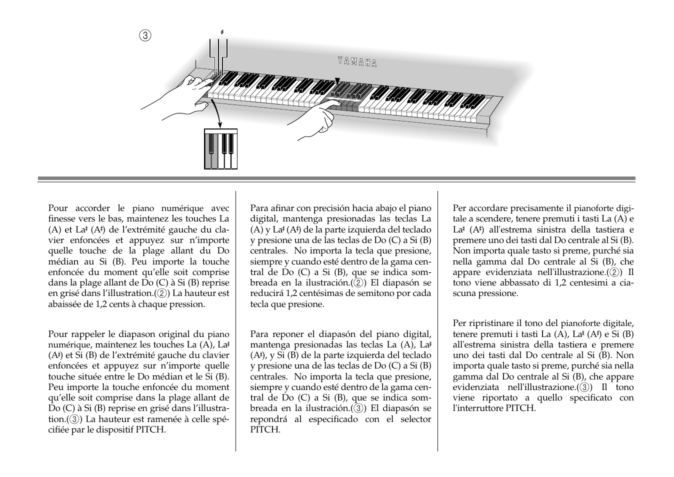 Yamaha C1S User Manual | Page 38 / 64