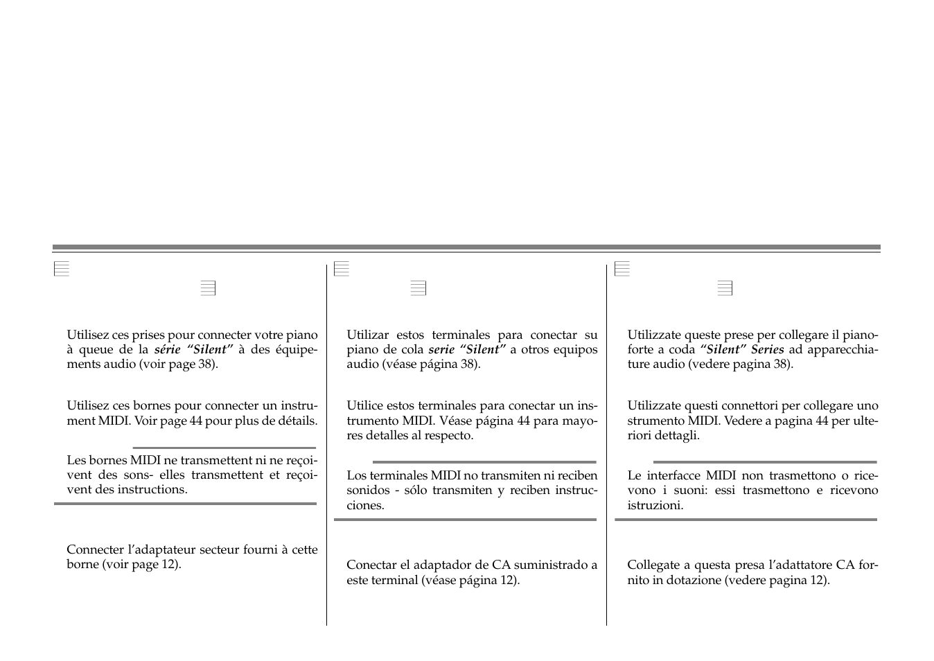 Caja de mandes – parte trasera, Boîte de commandes – panneau arrière, Unità di controllo – pannello posteriore | Yamaha C1S User Manual | Page 40 / 64
