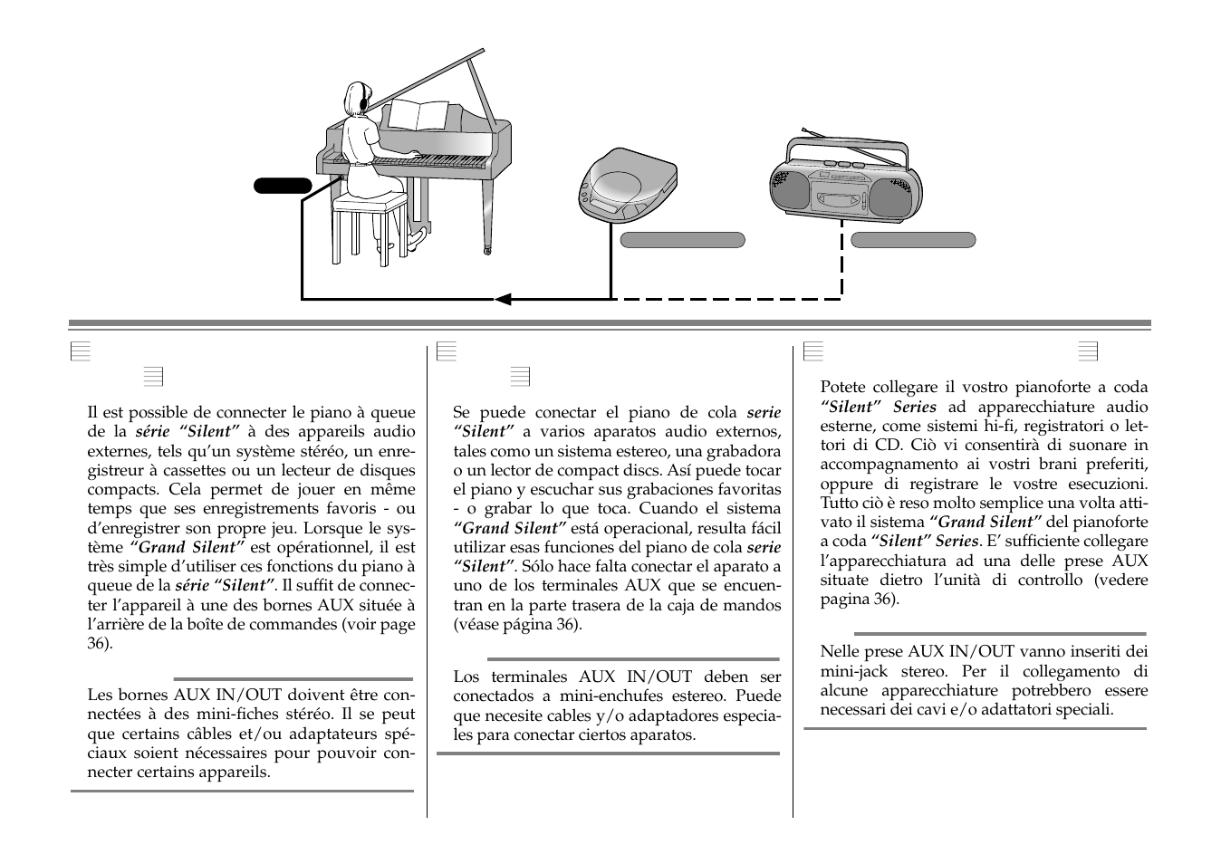 Utilización de los terminales aux, Utilisation des connecteurs aux, Utilizzo delle prese aux | Yamaha C1S User Manual | Page 42 / 64