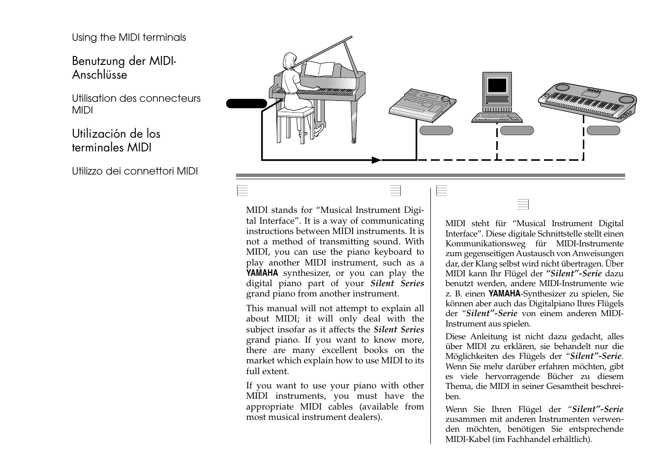 Benutzung der midianschlusse, Using the midi terminals, Benutzung der midi-anschlüsse | Benutzung der midi- anschlüsse, Utilización de los terminales midi | Yamaha C1S User Manual | Page 45 / 64