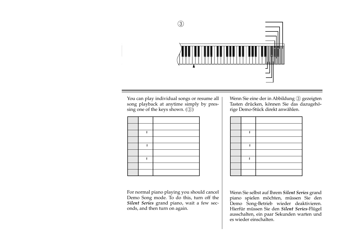 Yamaha C1S User Manual | Page 55 / 64