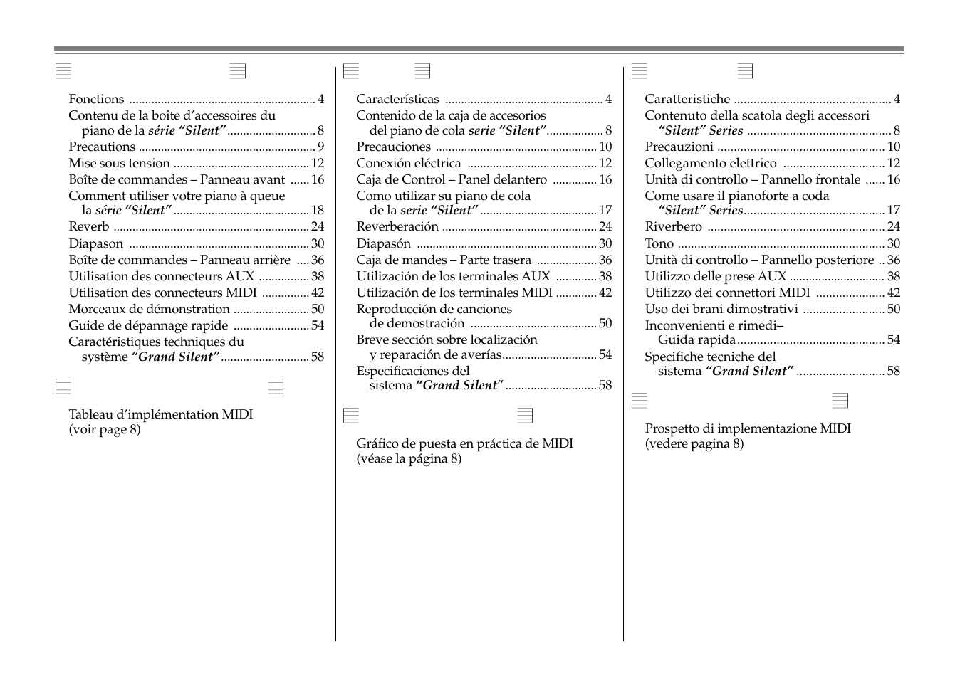 Yamaha C1S User Manual | Page 6 / 64