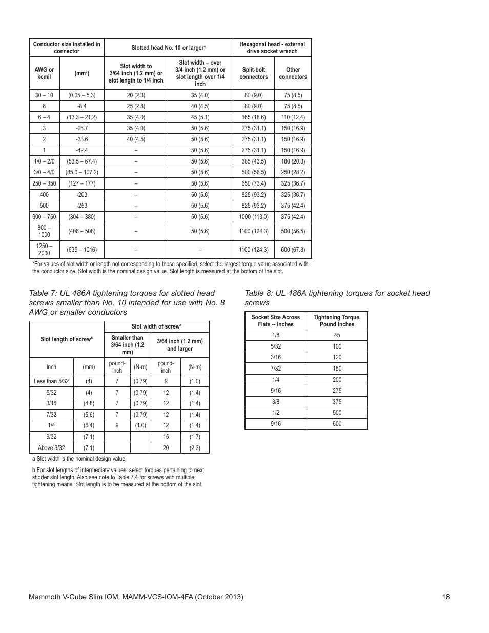 Mammoth V-Cube Slim F-Series Sizes 180 to 350 User Manual | Page 18 / 20