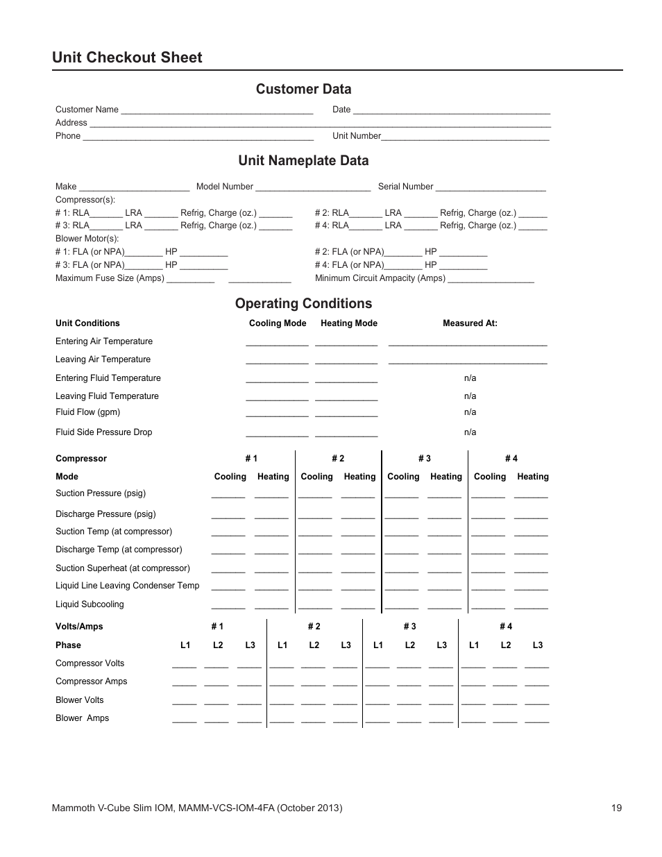 Unit checkout sheet, V-cube slim unit checkout sheet, Customer data | Unit nameplate data, Operating conditions | Mammoth V-Cube Slim F-Series Sizes 180 to 350 User Manual | Page 19 / 20