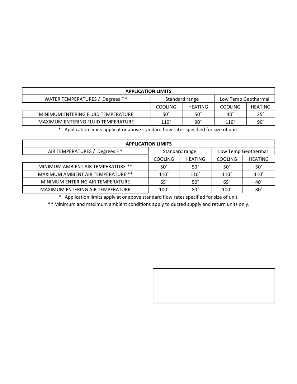 Operating limits, Environment | Mammoth V-Cube Slim E-Series (Standard Versions) User Manual | Page 11 / 20