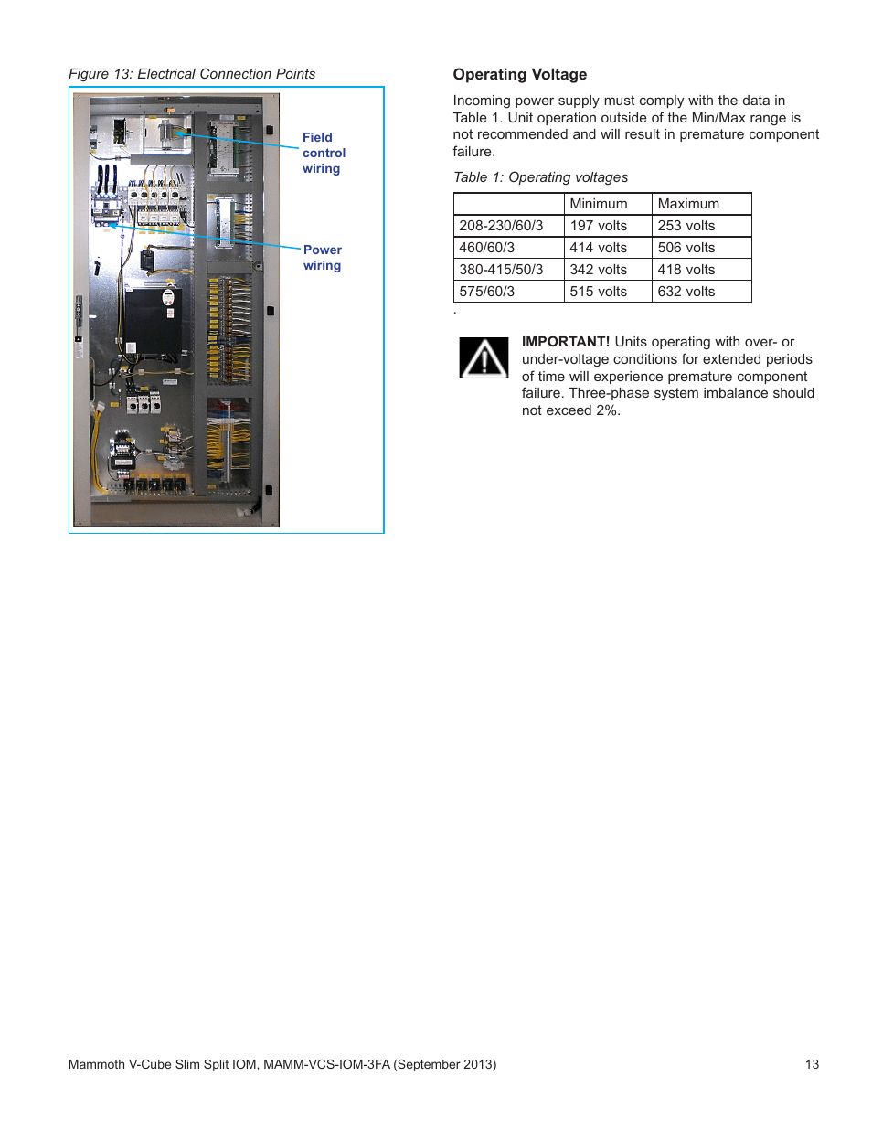 Mammoth V-Cube Slim Split F-Series Sizes 830 and 840 User Manual | Page 13 / 24