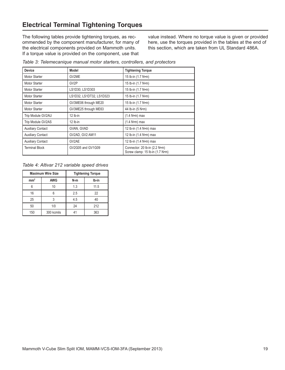 Electrical terminal tightening torques | Mammoth V-Cube Slim Split F-Series Sizes 830 and 840 User Manual | Page 19 / 24