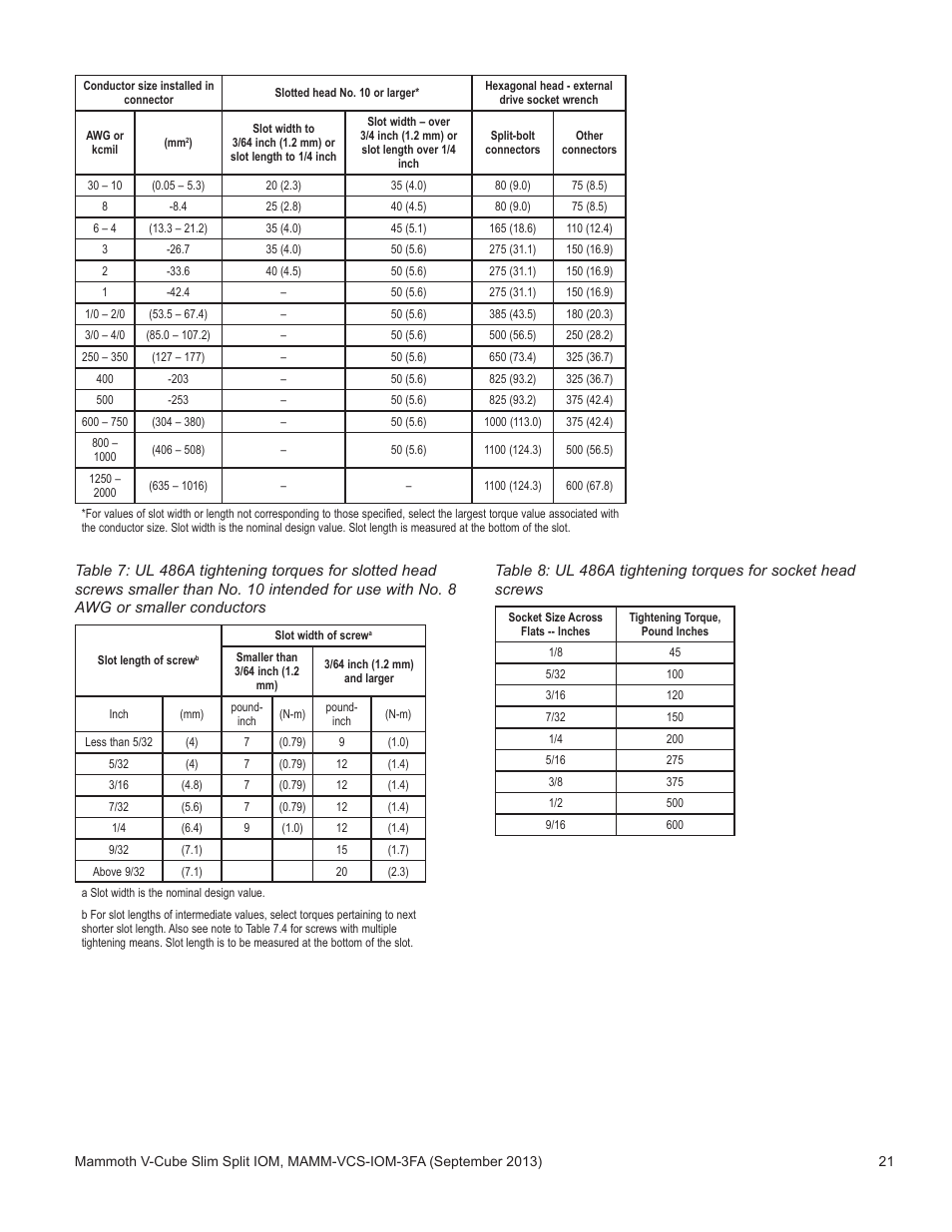Mammoth V-Cube Slim Split F-Series Sizes 830 and 840 User Manual | Page 21 / 24