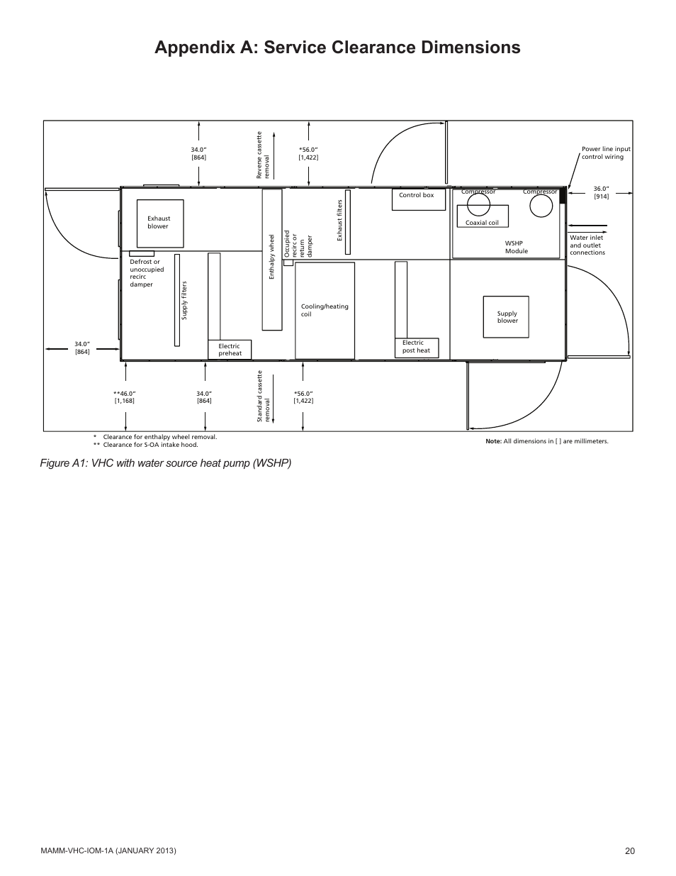 Appendix a: service clearance dimensions, Figure a1: vhc with water source heat pump (wshp) | Mammoth 800 to 5500 CFM: Dedicated Outdoor Air System with Enthalpy Wheels (VHC) User Manual | Page 20 / 48