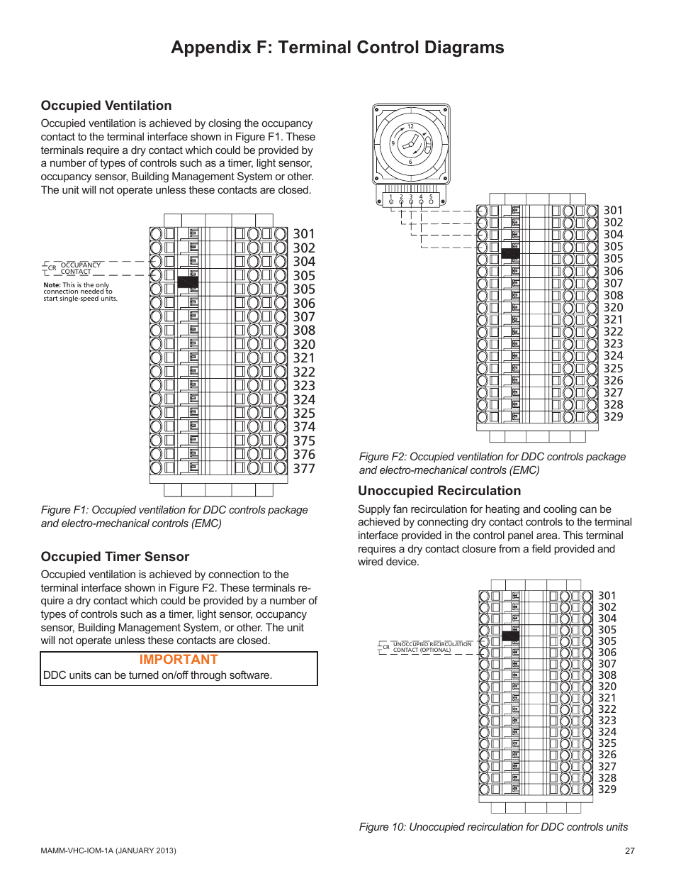 Appendix f: terminal control diagrams | Mammoth 800 to 5500 CFM: Dedicated Outdoor Air System with Enthalpy Wheels (VHC) User Manual | Page 27 / 48