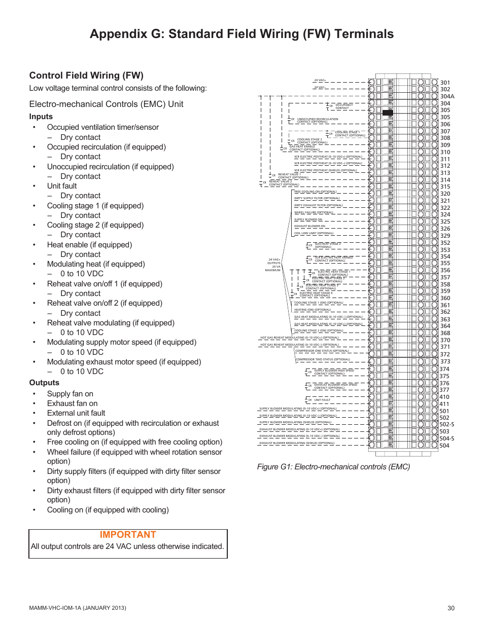Appendix g: standard field wiring (fw) terminals, Control field wiring (fw), Important | Electro-mechanical controls (emc) unit, Figure g1: electro-mechanical controls (emc) | Mammoth 800 to 5500 CFM: Dedicated Outdoor Air System with Enthalpy Wheels (VHC) User Manual | Page 30 / 48