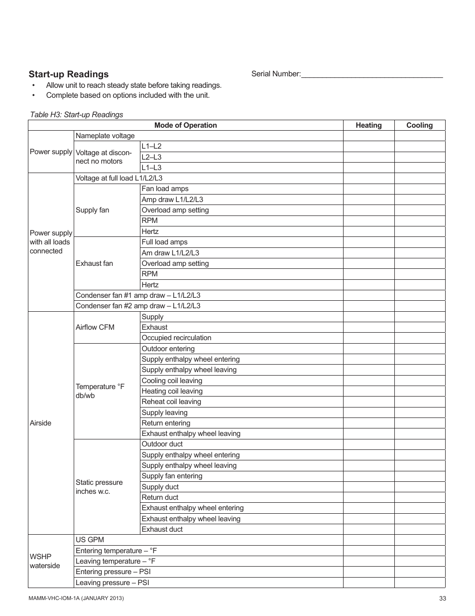 Start-up readings | Mammoth 800 to 5500 CFM: Dedicated Outdoor Air System with Enthalpy Wheels (VHC) User Manual | Page 33 / 48