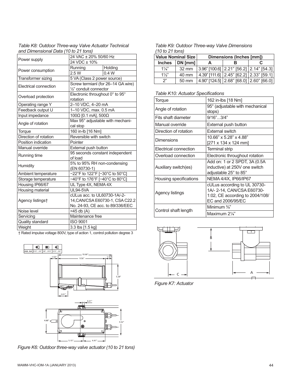 Mammoth 800 to 5500 CFM: Dedicated Outdoor Air System with Enthalpy Wheels (VHC) User Manual | Page 44 / 48