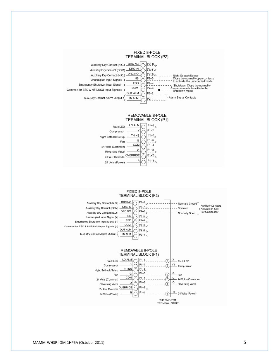 Mammoth HP-5 Microprocessor Control User Manual | Page 5 / 8