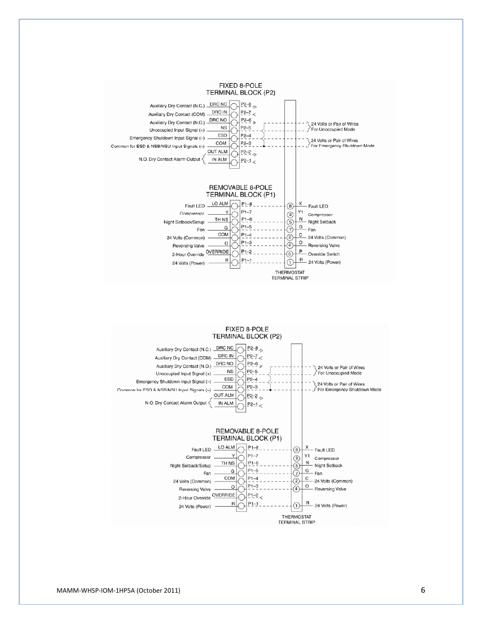 Mammoth HP-5 Microprocessor Control User Manual | Page 6 / 8