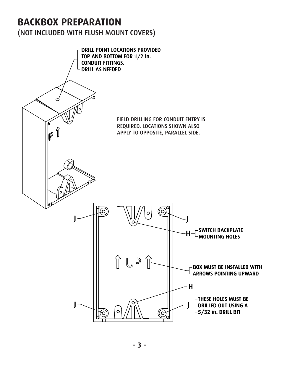 Backbox preparation, Not included with flush mount covers) | STI SS-2002F User Manual | Page 4 / 8