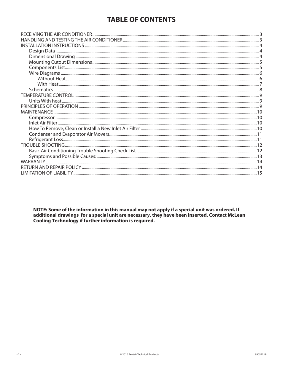 STI 18729 User Manual | Page 2 / 16