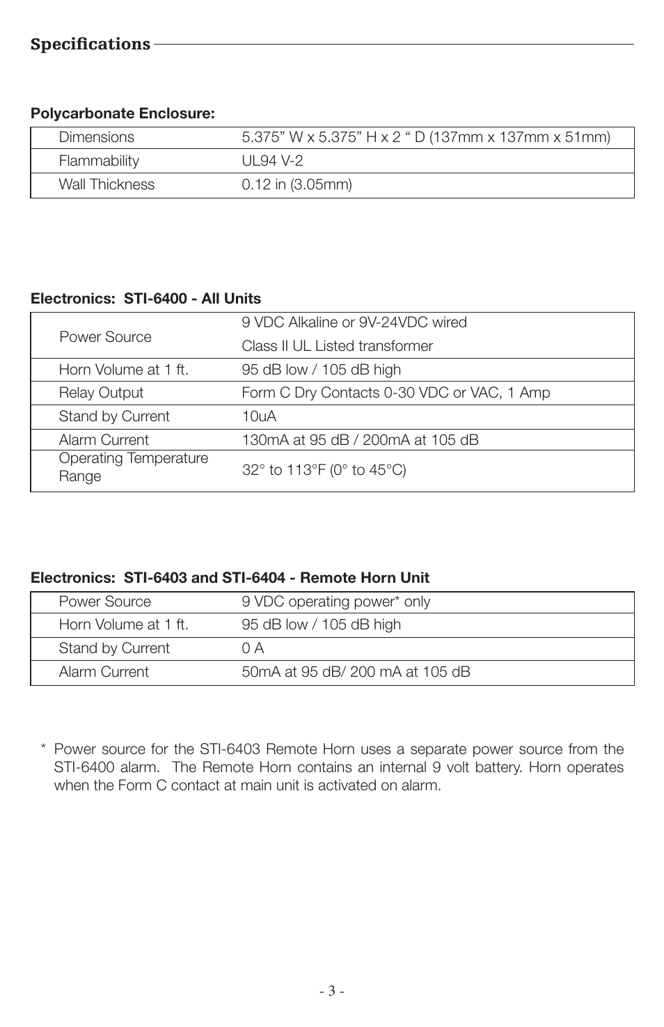 STI 6402WIR User Manual | Page 3 / 8