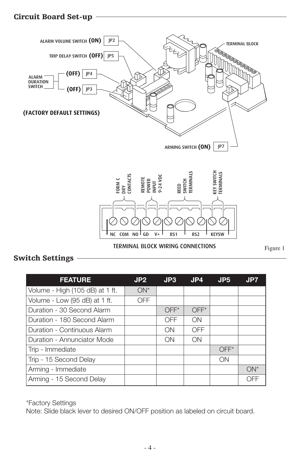 Pc board, Circuit board set-up, Switch settings | STI 6402WIR User Manual | Page 4 / 8