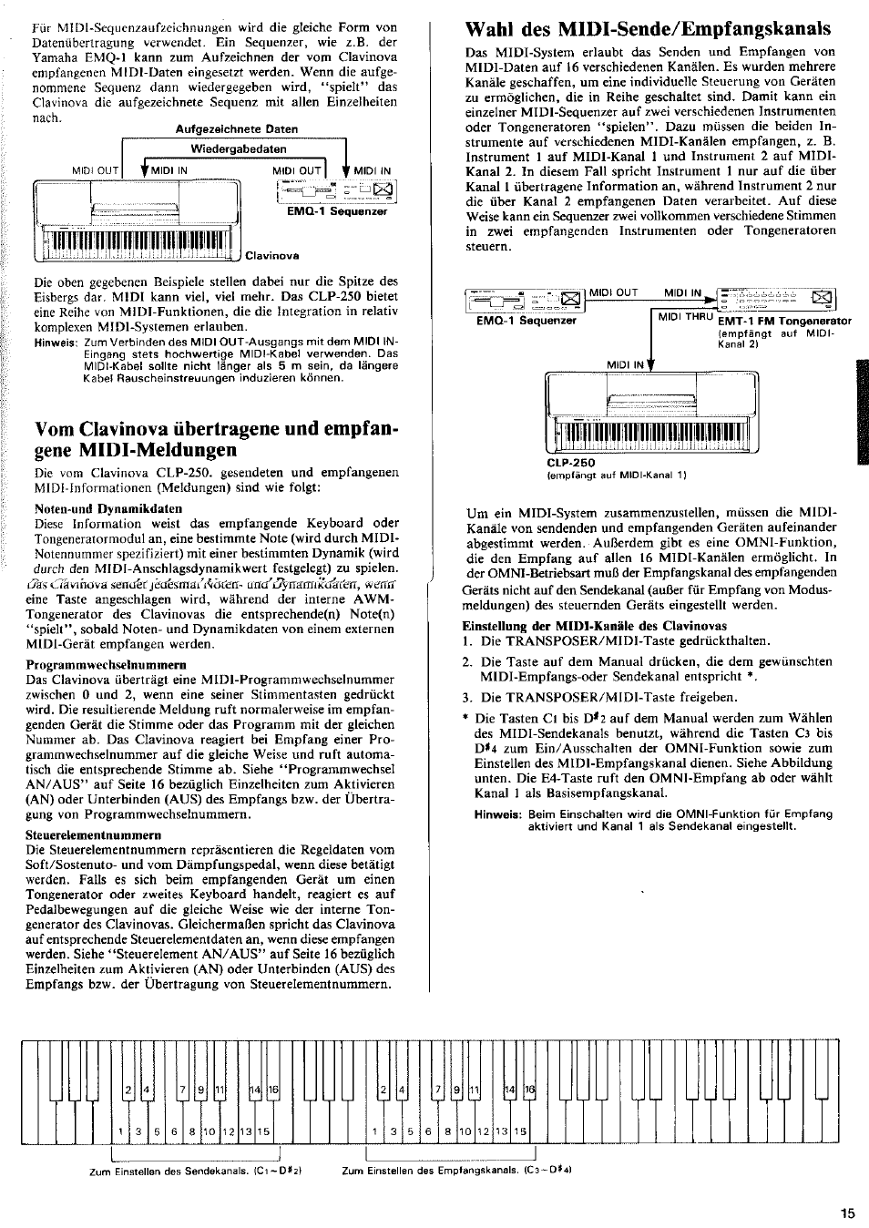 Wahl des midi-sende/empfangskanals | Yamaha CLP-250 User Manual | Page 11 / 17