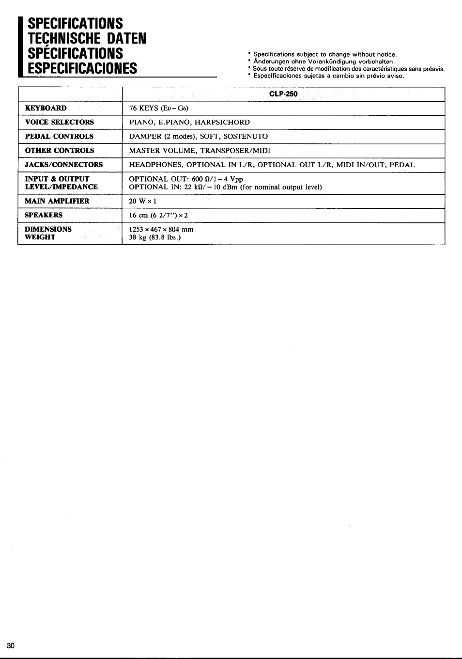 Yamaha CLP-250 User Manual | Page 14 / 17