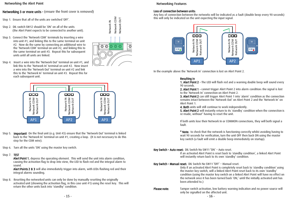 Ap1 ap2 | STI AP-1-G-I User Manual | Page 8 / 10