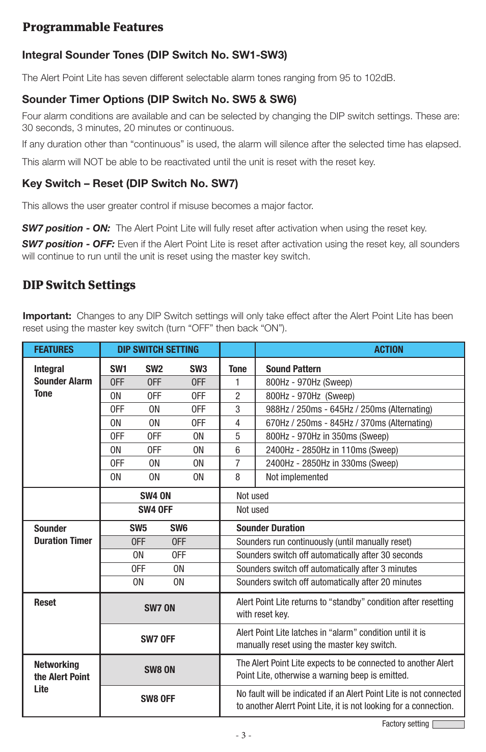 Dip switch settings, Programmable features | STI AP-1-G-I User Manual | Page 3 / 8