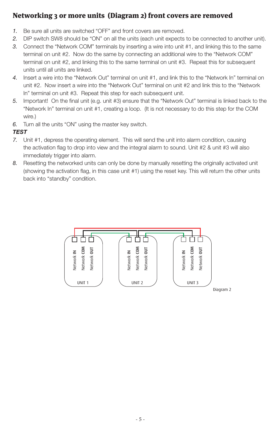 STI AP-1-G-I User Manual | Page 5 / 8