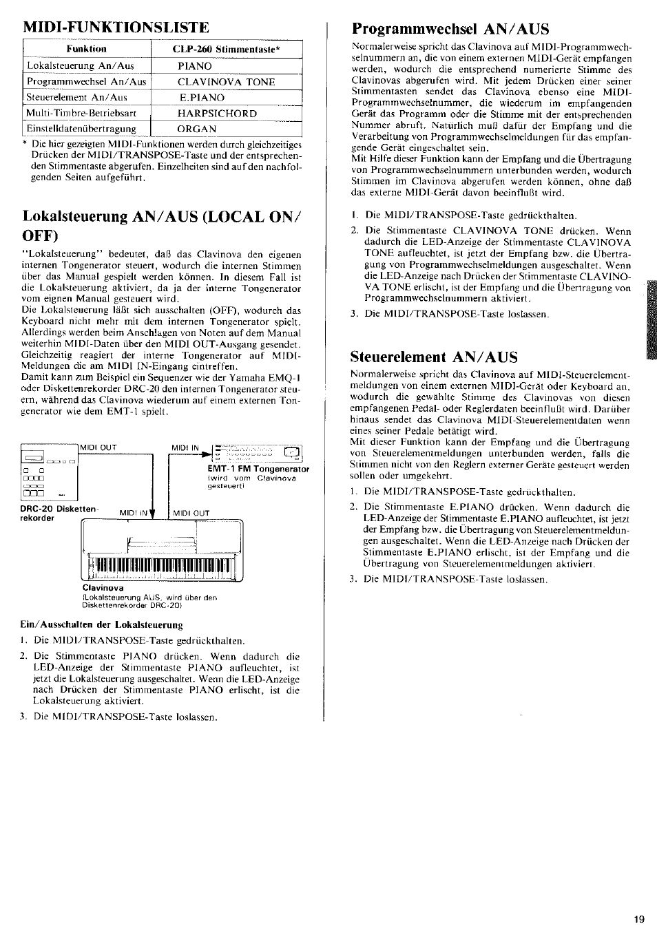 Midi-funktionsliste, Lokalsteuerung an/aus (local on/ off), Programmwechsel an/aus | Steuerelement an/aus | Yamaha CLP-260 User Manual | Page 13 / 19