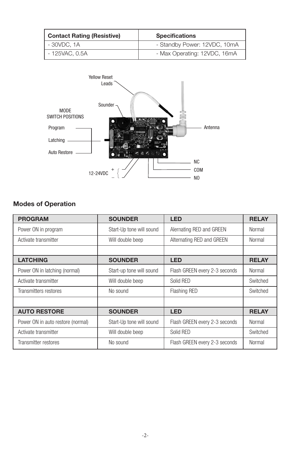 STI 34098 User Manual | Page 2 / 4