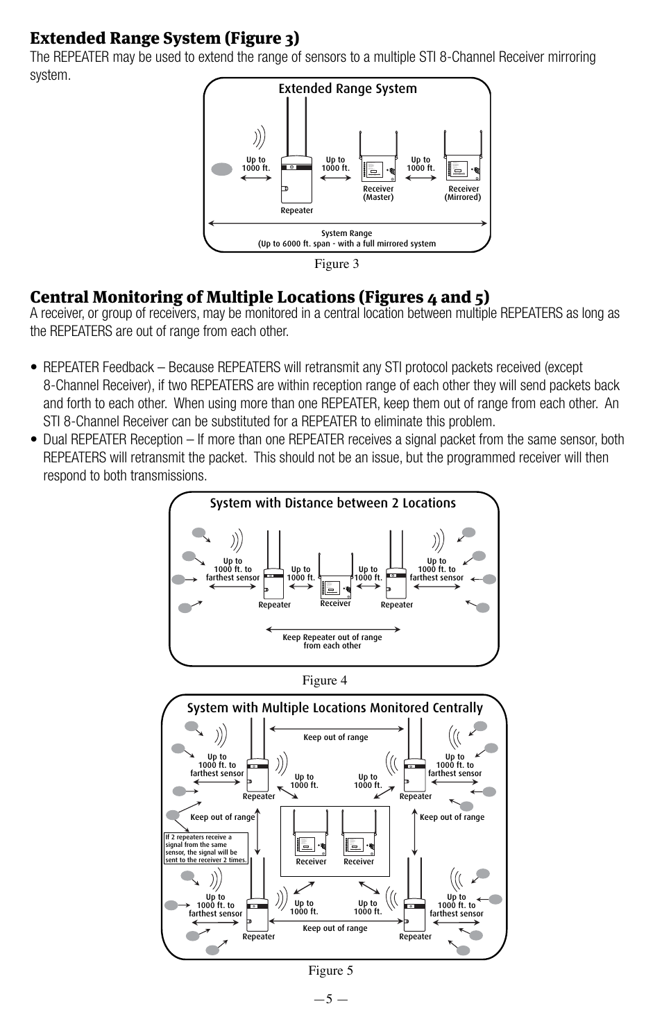 Extended range system (figure 3), Single repeater system - general use, Multiple sensor/receiver system | Extended range system, System with distance between 2 locations, System with multiple locations monitored centrally, Figure 4 figure 5, Figure 3 | STI 34109 User Manual | Page 5 / 6