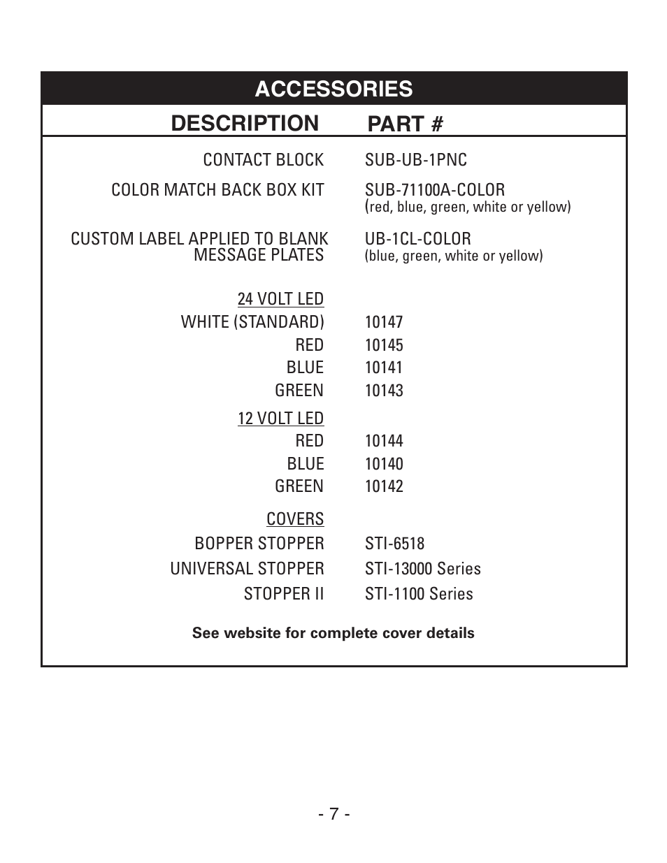 Accessories description part | STI UB-1PN User Manual | Page 7 / 8