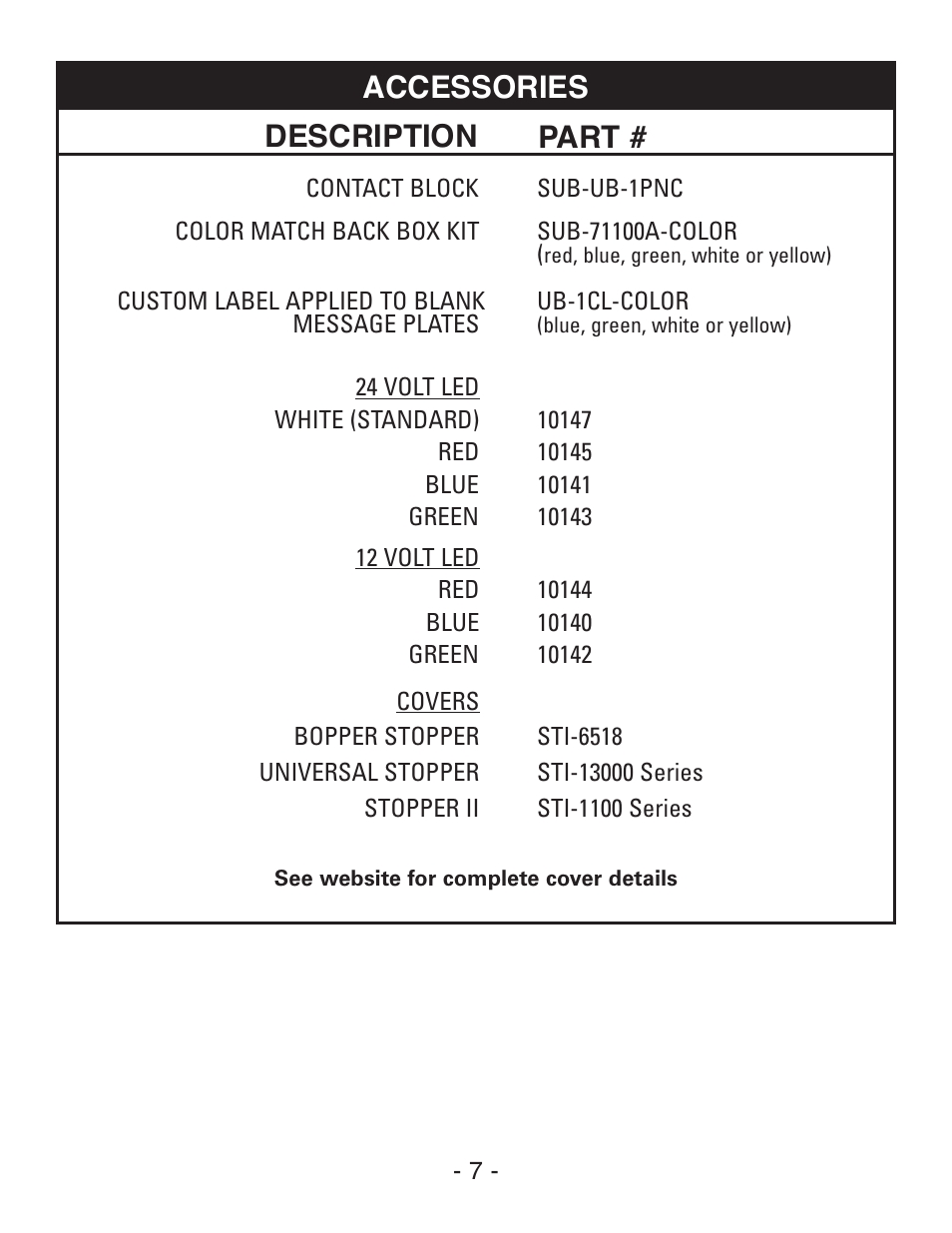 Accessories description part | STI UB-2PN User Manual | Page 7 / 8