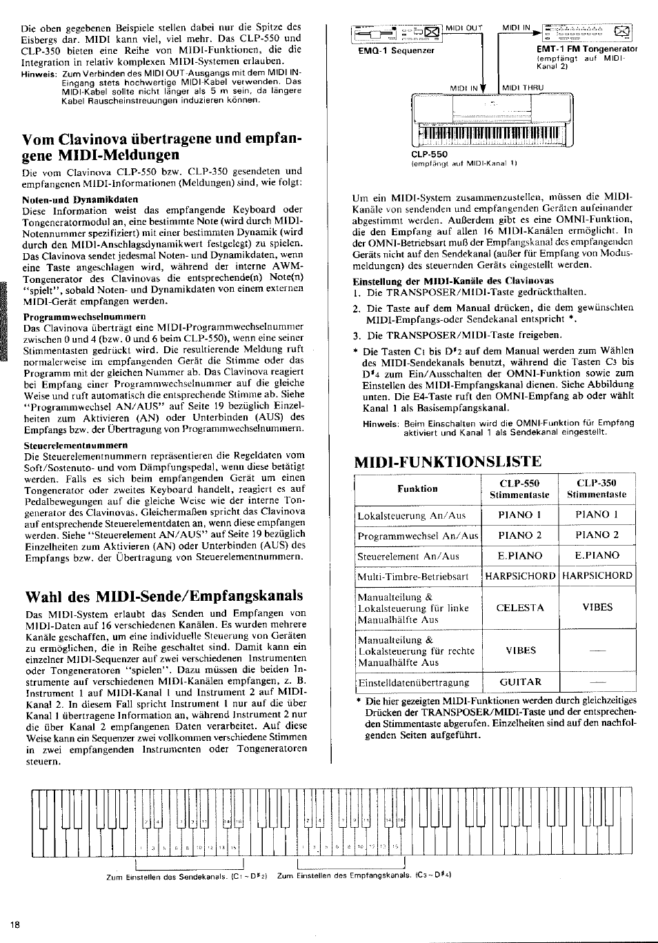 Wahl des midl-sende/empfangskanals, Midi-funktionsliste | Yamaha CLP-350 User Manual | Page 12 / 19