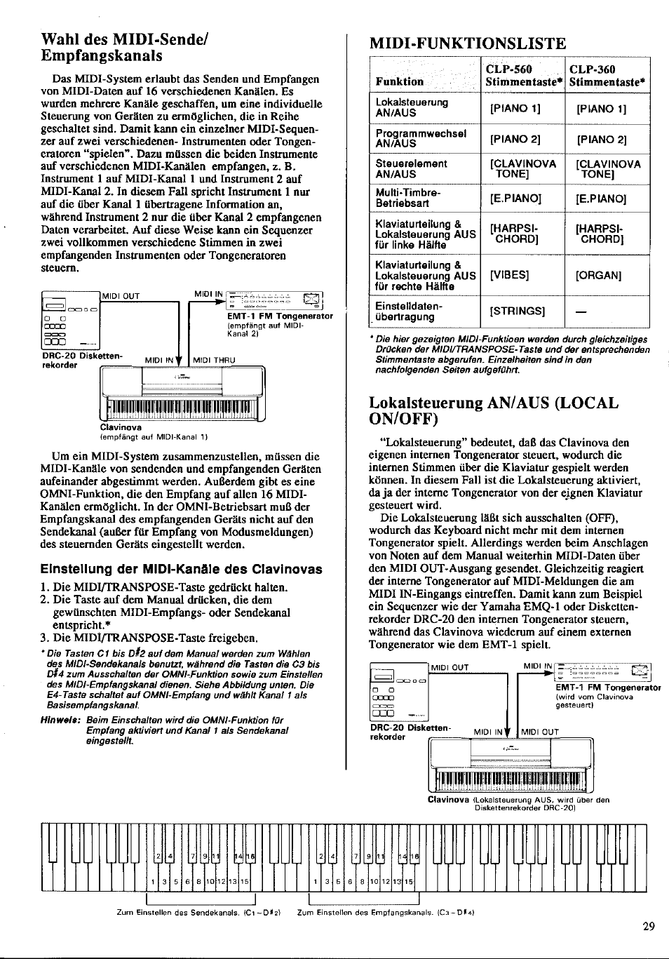 Wahl des midi-sende/ empfangskanais, Wahl des midi-sende/empfangskanals, Midi-funktionsliste | Lokalsteuerung an/aus (local on/off) | Yamaha Clavinova CLP-360 User Manual | Page 19 / 28