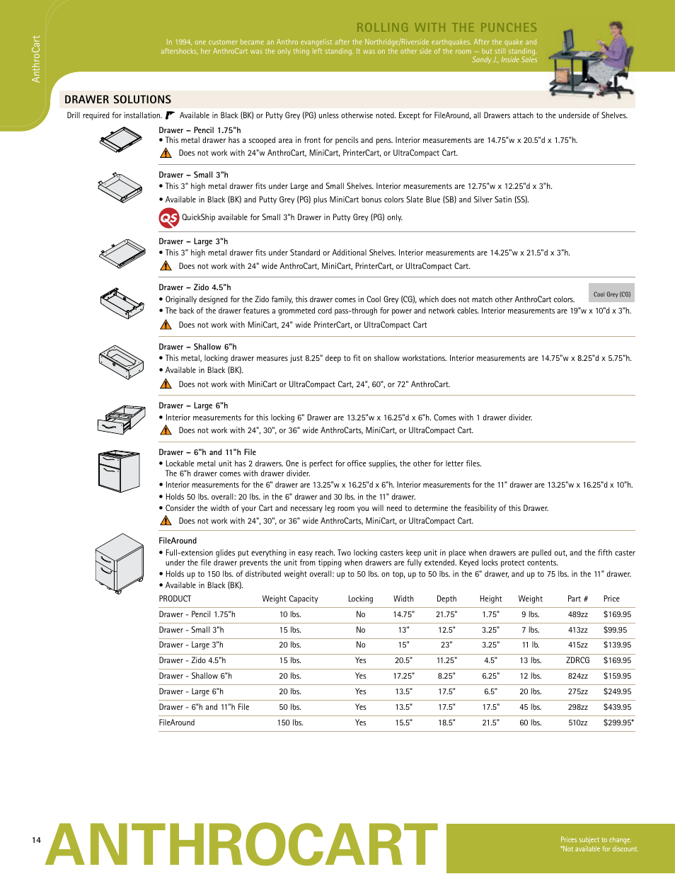 Anthrocart, Rolling with the punches | Anthro PrinterCart Spec Guide User Manual | Page 4 / 11