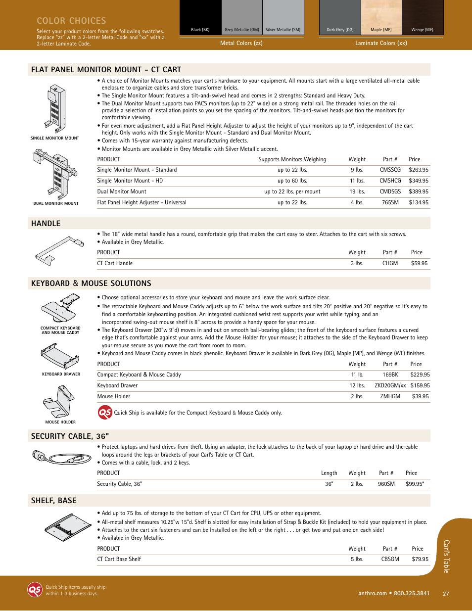 Color choices, Flat panel monitor mount - ct cart, Handle | Keyboard & mouse solutions, Security cable, 36, Shelf, base | Anthro CT Cart Spec Guide User Manual | Page 6 / 6